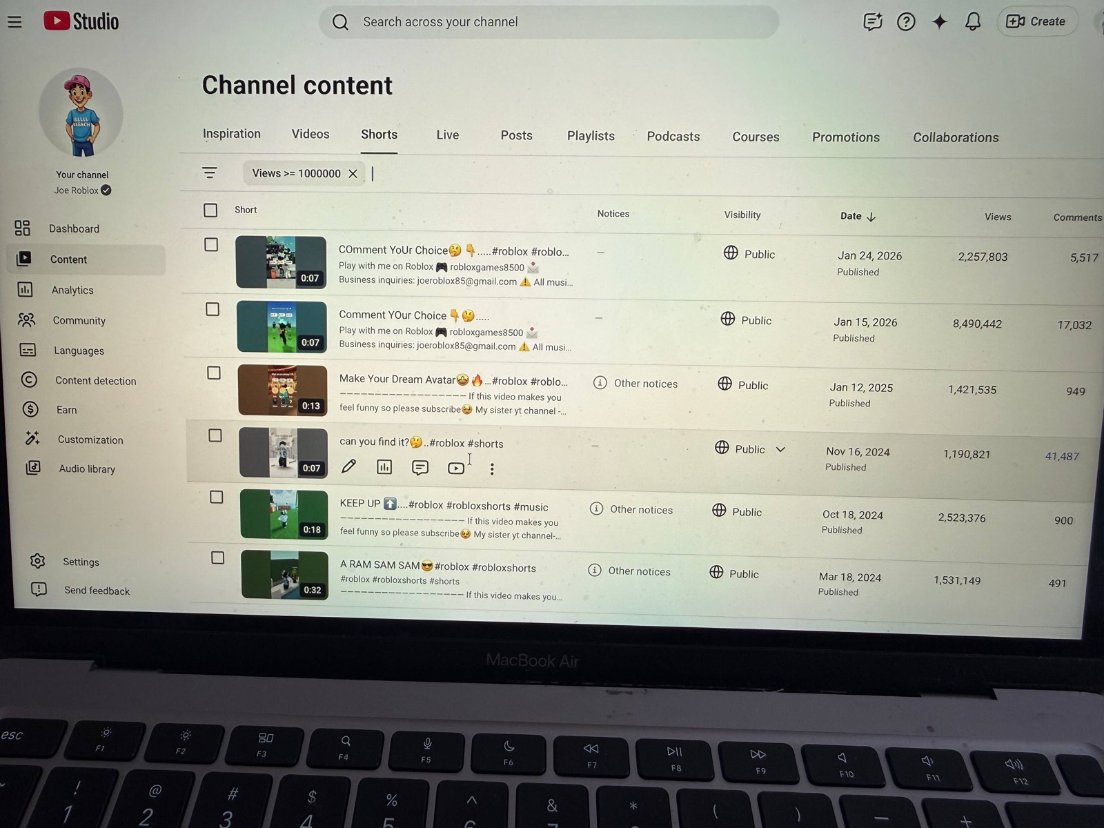 Channel content filtered to Shorts with over one million views, showing six entries